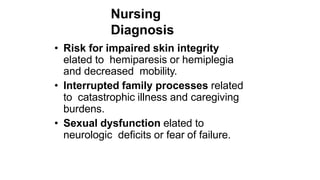 Nursing
Diagnosis
• Risk for impaired skin integrity
elated to hemiparesis or hemiplegia
and decreased mobility.
• Interrupted family processes related
to catastrophic illness and caregiving
burdens.
• Sexual dysfunction elated to
neurologic deficits or fear of failure.
 