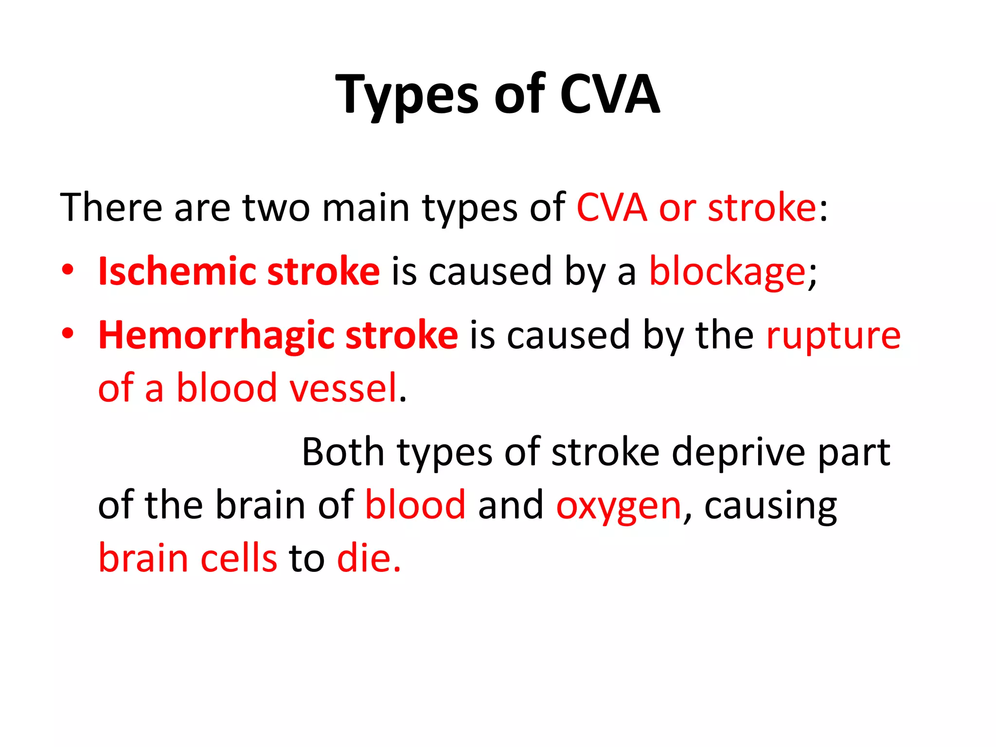 Types of CVA
There are two main types of CVA or stroke:
• Ischemic stroke is caused by a blockage;
• Hemorrhagic stroke is caused by the rupture
of a blood vessel.
Both types of stroke deprive part
of the brain of blood and oxygen, causing
brain cells to die.
 