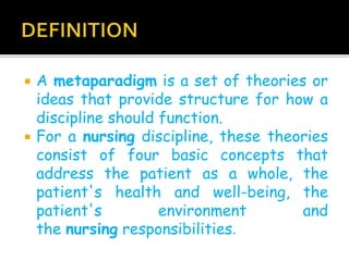 ƒ A metaparadigm is a set of theories or
ideas that provide structure for how a
discipline should function.
ƒ For a nursing discipline, these theories
consist of four basic concepts that
address the patient as a whole, the
patient's health and well-being, the
patient's environment and
the nursing responsibilities.
 
