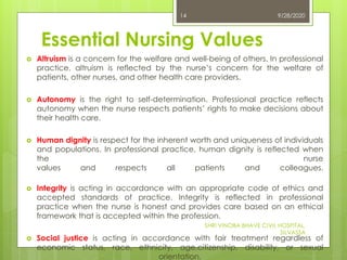 Nursing & Nurse | PDF