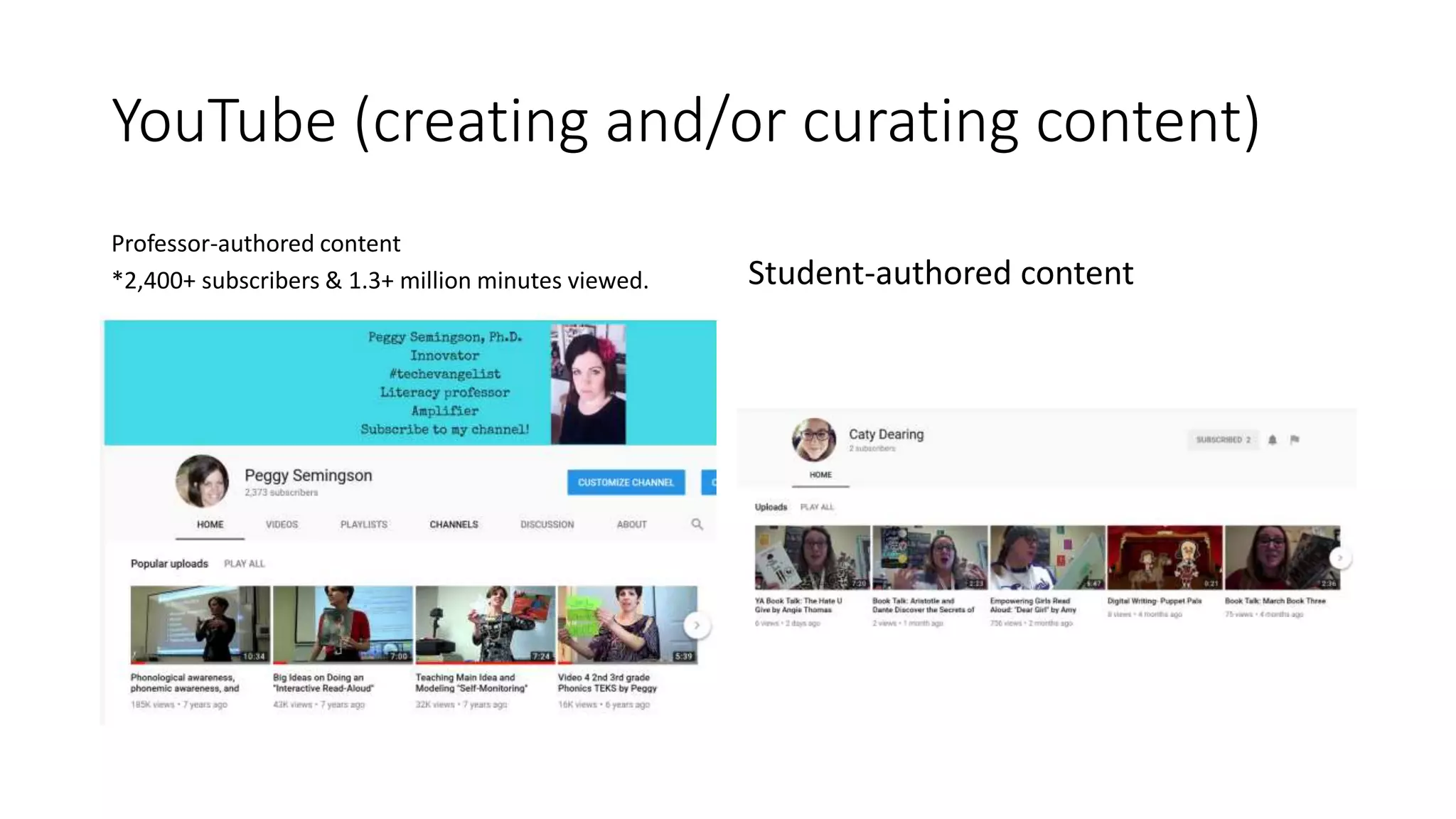 YouTube (creating and/or curating content)
Professor-authored content
*2,400+ subscribers & 1.3+ million minutes viewed. Student-authored content
 