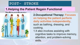 Nursing perspective in Stroke Mangement.pptx