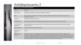 Antidepressants,3
10/07/2020Nursing pharmacology10
 Antipsychotics/ ATYPICAL ANTIPSYCHOTICS
Clozapineprotype
Risperideone, ziprasidone, olanzapine, aripiprazole, quetiapineOther example
Primarily inhibits 5-HT2 serotonin receptors; secondarily inhibits D2 dopamine, norepinephrine, histamine and
acetylcholine receptors
Action
Schizophrenia, bipolar mania(acute)Indication
CNS depression, epilepsy(uncontrolled), granulocytopenia, bone marrow suppression, hypersensitivityContraindication
Angle-closure glaucoma; enlarged prostate; renal, cardiovascular or hepatic disorders; seizure disorder; diabetes;
malnourishment
Use with caution in
patient with
Drugs that suppress bone marrow functionMajor interactions
Oral, IMAdministration
options
Side effectives: dry mouth, weight gain, nausea, vomiting, tachycardia, hypertension, dizziness, sedation, vision
problems, sweating, rash, hyperglycemia. Risk of extrapyramidal symptoms; akathisia, dystonia, parkinsonism occur early
in treatment, tardive dyskinesia occurs late in treatment. Risk of agranulocytosis(1%-2% rate of occurrence), which may
be fetal; blood monitoring necessary to prevent this. Risk seizure; increased risk in those with existing seizure disorders.
May induce diabetes or complicate existing diabetes. Risk of myocarditis, which may be fetal
Notes for patient
education
 