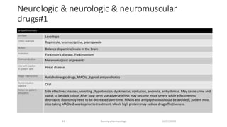 Neurologic & neurologic & neuromuscular
drugs#1
•antiparkinsonians
protype
Levodopa
Other example
Ropinirole, bromocriptine, pramipexole
Action
Balance dopamine levels in the brain
Indication
Parkinson’s disease, Parkinsonism
Contraindication
Melanoma(past or present)
Use with caution
in patient with
Hreat disease
Major interactions
Anticholinergic drugs, MAOIs , typical antipsychotics
Administration
options
Oral
Notes for patient
education
Side effectives: nausea, vomiting , hypotension, dyskinesias, confusion, anorexia, arrhythmias. May cause urine and
sweat to be dark colour. After long-term use adverse effect may become more severe while effectiveness
decreases; doses may need to be decreased over time. MAOIs and antipsychotics should be avoided ; patient must
stop taking MAOIs 2 weeks prior to treatment. Meals high protein may reduce drug effectiveness.
10/07/2020Nursing pharmacology12
 