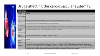 Drugs affecting the cardiovascular system#2
10/07/2020Nursing pharmacology18
•inotropics
protype digoxin
Other example -
Action Elevates calcium level at cell membranes of the heart, increasing strength of heart contractions
Indication Heart failure, arrhythmias ( tachycardia, atrial fibrillation, atrial flutter)
Contraindicatio
n
AV block, ventricular arrhythmias (uncontrolled), constrictive pericarditis, idiopathic hyperatrophic, subaortic stenosis, hypersensitivity
Use with
caution
in patient with
Hypothyroidism, hypokalemia, hypercalcemia, hypomagnesemia, use diretics
Major
interactions
Diuretics, sympathomimetics, ACE inhibitors, verapamil, quinidine
Administration
options
Oral ,IV
Notes for
patient
education
Side effectives: nausea, vomiting, anorexia, blurred/disturbed vision bradycardia, ECG changes. arrhythmias may occur if diuretics are
concurrently used or if patient has heart disease. Risk of toxicity, as therapeutic index is narrow; many drugs increase risk . Signs of toxicity:
diarrhea, nausea, vomiting, abdominal pain, irritability , headache, loss appetite, confusion, insomnia, depression, changes in vision, arrhythmias ,
heart block. Warning sign of toxicity in children and infants: bradycardia. Patient with hypothyroidism or renal failure should take lower doses.
Potassium intake should be regulated; electrolytes should be monitored. Pulse should be taken prior to each dose.
 