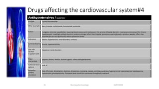 Drugs affecting the cardiovascular system#4
10/07/2020Nursing pharmacology20
•Antihypertensives / DIURETICS
protype hydrochlorothiazide
Other example Benz thiazide, cyclothiazide, bumetanide, amiloride
Action Instigates arteriolar vasodilation, lowering blood volume and resistance in the arteries (thiazide diuretics: maintenance treatment for chronic
hypertension, Loop(high-ceiling) diuretics: produce stronger effect than thiazide, potassium-sparing diuretics: produce weaker effect than
thiazides but do not significantly reduce potassium levels
Indication Edema, hypertension, renal disorders, cirrhosis.
Contraindicatio
n
Anuria, hypersensitivity
Use with
caution
in patient with
Hepatic or renal disorders
Major
interactions
Digoxin, lithium, NSAIDs, ototoxic agents, other antihypertensives
Administration
options
oral, IV
Notes for
patient
education
Side effectives: dehydration, dizziness, drowsiness, cramping, nausea, vomiting, weakness, hyponatremia, hypocalcaemia, hypokalaemia,
hypotension, photosensitivity. Potassium level should be monitored throughout treatment.
 