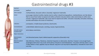 Gastrointestinal drugs #3
10/07/2020Nursing pharmacology27
•laxatives
prototypes​ psyllium
Other example methylcellulose, docusate sodium, bisacodyl, magnesium hydroxide.
Action encourages intestinal motility; hydrate stool to soften it.(bulk-forming:psyllium, mythylcellulose; acts like dietary
fiber to cause fecal matter to expand and soften.surfactant: docuste sodium; takes several days to soften stool.
osmotic: magnesium hydroxide; salts cause stool to expand and soften. stimulant: bisacodly; stimulates intestines,
secretes electrolytes into lumen of intestines.)
Indication constipation, irritable bowel syndrome, diverticulitis.
Contraindication unidentifiable abdominal pain, vomiting, nausea; hypersensitivity.
Use with caution
in patient with
strict dietary restrictions.
Major interactions​ --
Administration
options
oral (dissolved power, liquid, tablets/capsule) suppository (bisacodyl only)
Notes for patient
education
Side effectives: fullness, flatulence, intestinal impaction or obstruction, diarrhea. if power is not enough liquid,
esophageal obstruction may result; drink plenty of liquids to avoid dehydration. mix power with 8oz water or juice.
if taken before a meal, appetite may be reduced. long-term use may lead to dependency; intended for short-term
use only..
 