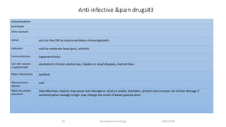 Anti-infective &pain drugs#3
10/07/2020Nursing pharmacology33
•acetaminophen
prototypes​
Other example
Action acts on the CNS to reduce synthesis of prostaglandin.
Indication mild to moderate fever/pain, arthritis.
Contraindication hypersensitivity.
Use with caution
in patient with
alcoholism/ chronic alcohol use, hepatic or renal diseases, malnutrition.
Major interactions​ warfarin
Administration
options
oral
Notes for patient
education
Side effectives: toxicity may cause liver damage or renal or cardiac disorders. alcohol may increase risk of liver damage if
acetaminophen dosage is high. may change the result of blood glucose tests.
 