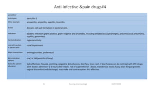 Anti-infective &pain drugs#4
10/07/2020Nursing pharmacology34
•penicillins
prototypes​ penicillin G
Other example amoxicillin, ampicillin, oxacillin, ticarcillin.
Action disrupts cell wall formation in becterial cells.
Indication bacteria infection (gram-positive, gram-negative and anaerobic, including streptococcus pharyngitis, pneumococcal pneumonia,
syphilis, gonorrhea).
Contraindication hypersensitivity
Use with caution
in patient with
renal impairment
Major interactions​ aminoglycosides, probenecid.
Administration
options
oral, IV, IM(penicillin G only).
Notes for patient
education
Side effectives: Nausea, vomiting, epigastric disturbances, diarrhea, fever, rash. if diarrhea occurs do not treat with OTC drugs;
alert doctor. administer 1-2 hours after meals. risk of superinfection ( loose, malodorous stools; fuzzy, black tongue growth;
vaginal discomfort and discharge). may make oral contraceptives less effective.
 