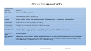 Anti-infective &pain drugs#5
10/07/2020Nursing pharmacology35
•aminoglycosides
prototypes​ gentamicin
Other example tobramycin, amikacin, neomycin
Action inhibits protein synthesis in bacteria cells.
Indication bacterial infection ( aerobic gram- negative, including serratia marcescens, Escherichia coli, proteus mirabilis) .
Contraindication intestinal obstruction ( neomycin), hypersensitivity.
Use with caution
in patient with
hearing or renal impairment, neuromuscular disorders, obesity.
Major interactions​ penicillins, ototoxic drugs, nephrotoxic drugs, cephalosporin, vancomycin, skeletal muscle relaxants.
Administration
options
IV, IM, Oral, topical
Notes for patient
education
Side effectives: nausea, vomiting, diarrhea. generally anesthesia or neuromuscular blocking agents. risk of hearing / balance
impairment; risk is increased with long-term use, renal impairment or use of ethacrynic acid. risk of nephrotoxicity ; risk is
increased for elderly or with kidney diseases or use nephrotoxic drugs.
 