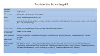 Anti-infective &pain drugs#8
10/07/2020Nursing pharmacology38
•macrolides
prototypes​ erythromycin
Other example azithromycin , clarithromycin, dirithromycin.
Action inhibits protein synthesis in bacteria cell.
Indication bacterial infection (broad- spectrum, including legionella pneumophila bordetella prtussis, M, pneumoniae; used as an alternative for
those with penicillin allergy).
Contraindication alcohol or tertrazine sensitivity/intolerance, use of pimozide, hypersensitivity.
Use with caution
in patient with
hepatic or renal disease.
Major interactions​ warfarin, theophylline, carbamazepine, clindamycin, chloramphenicol, verapamil, dilitiazem, azole antifungals, HIV protease
inhibitors.
Administration
options
IV, oral
Notes for patient
education
Side effectives: nausea, vomiting, epigastric disturbances, diarrhea, fever, rash. in rare cases may cause abrupt death due to
cardiotoxicity . avoid fruit juice during treatment. risk superinfection ( loose, malodorous stools; fuzzy, black tongue growth; vaginal
discharge).liver damage occur in some patients; risk increases for those with preexisting hepatic disorders.
 