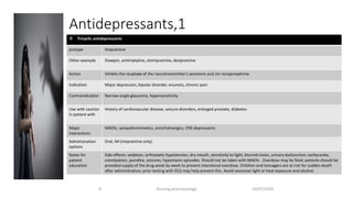Antidepressants,1
10/07/2020Nursing pharmacology8
 Tricyclic antidepressants
Imipramineprotype
Doxepin, amitriptyline, clomipramine, desipramineOther example
Inhibits the reuptake of the neurotransmitter's serotonin and /or norepinephrineAction
Major depression, bipolar disorder, enuresis, chronic painIndication
Narrow-angle glaucoma, hypersensitivityContraindication
History of cardiovascular disease, seizure disorders, enlarged prostate, diabetesUse with caution
in patient with
MAOIs, sympathomimetics, anticholinergics, CNS depressantsMajor
interactions
Oral, IM (imipramine only)Administration
options
Side effects: sedation, orthostatic hypotension, dry mouth, sensitivity to light, blurred vision, urinary dysfunction, tachycardia,
constipation, jaundice, seizures, hypomanic episodes. Should not be taken with MAOIs . Overdose may be fetal; patients should be
provided supply of the drug week by week to prevent intentional overdose. Children and teenagers are at risk for sudden death
after administration; prior testing with ECG may help prevent this. Avoid excessive light or heat exposure and alcohol.
Notes for
patient
education
 