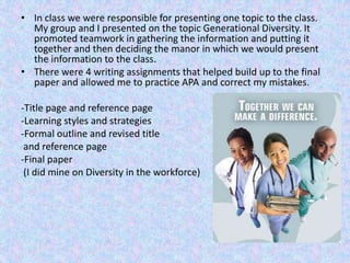 In class we were responsible for presenting one topic to the class. My group and I presented on the topic Generational Diversity. It promoted teamwork in gathering the information and putting it together and then deciding the manor in which we would present the information to the class.There were 4 writing assignments that helped build up to the final paper and allowed me to practice APA and correct my mistakes. -Title page and reference page-Learning styles and strategies-Formal outline and revised title and reference page-Final paper (I did mine on Diversity in the workforce)