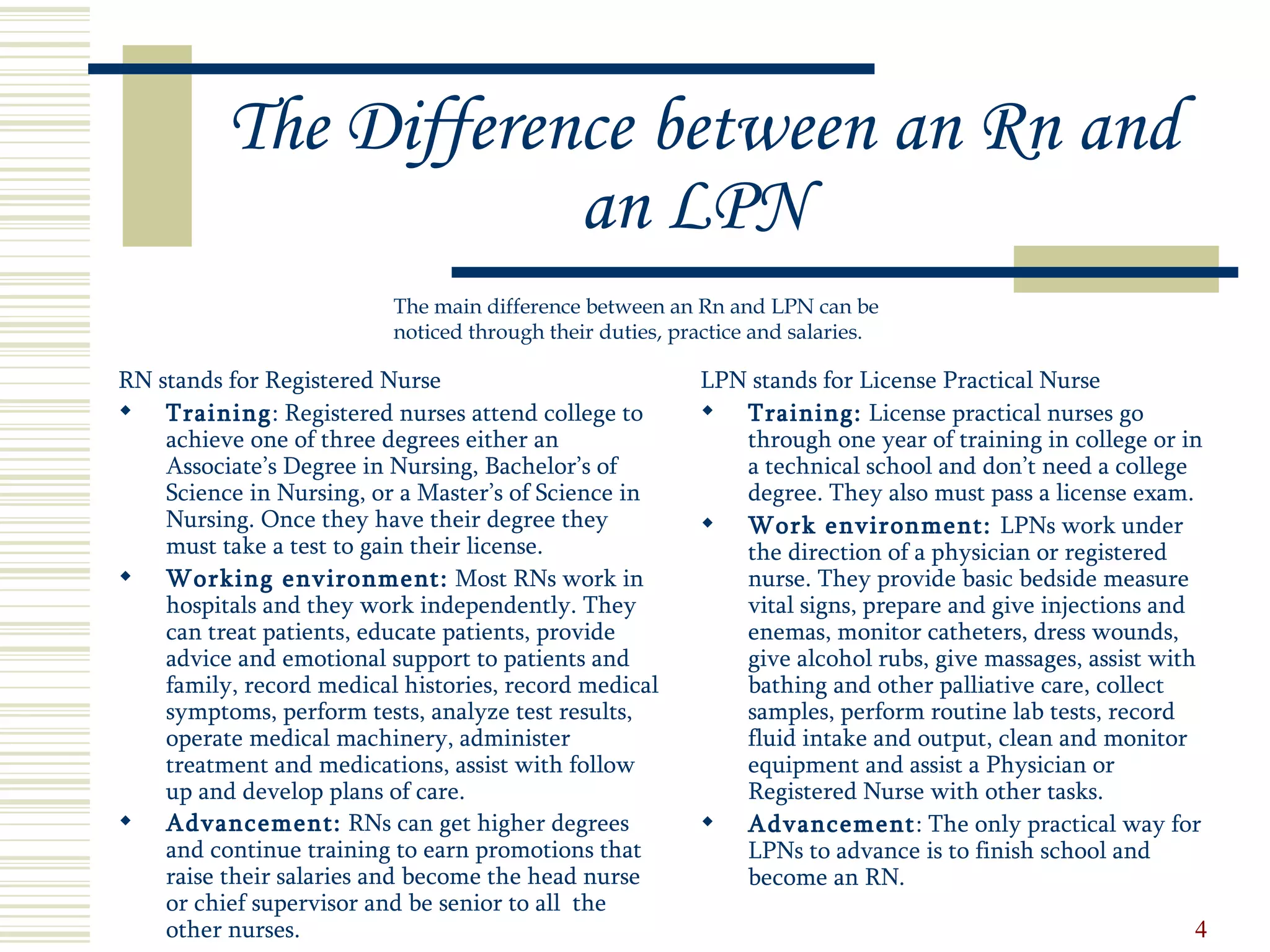 Nursing powerpoint | PPT