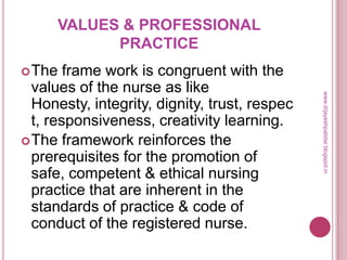 VALUES & PROFESSIONAL
PRACTICE
The frame work is congruent with the
values of the nurse as like
Honesty, integrity, dignity, trust, respec
t, responsiveness, creativity learning.
The framework reinforces the
prerequisites for the promotion of
safe, competent & ethical nursing
practice that are inherent in the
standards of practice & code of
conduct of the registered nurse.
www.drjayeshpatidar.blogspot.in
 