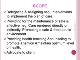 SCOPE
Delegating & assigning nsg. Interventions
to implement the plan of care.
Providing for the maintenance of safe &
effective nsg. Care rendered directly or
indirectly. Promoting a safe & therapeutic
environment.
Providing health teaching &counseling to
promote attention &maintain optimum level
of health.
Advocate to client.
www.drjayeshpatidar.blogspot.in
 