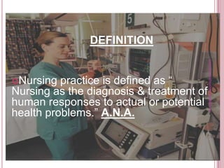  DEFINITION
Nursing practice is
defined as ―Nursing as the diagnosis &
treatment of human responses to actual &
potential health problems.‖ A.N.A.
Nursing practice is defined as ―
Nursing as the diagnosis & treatment of
human responses to actual or potential
health problems.‖ A.N.A.
DEFINITION
www.drjayeshpatidar.blogspot.in
 