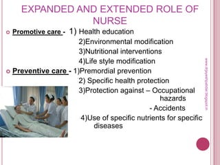 EXPANDED AND EXTENDED ROLE OF
NURSE
 Promotive care - 1) Health education
2)Environmental modification
3)Nutritional interventions
4)Life style modification
 Preventive care - 1)Premordial prevention
2) Specific health protection
3)Protection against – Occupational
hazards
- Accidents
4)Use of specific nutrients for specific
diseases
www.drjayeshpatidar.blogspot.in
 