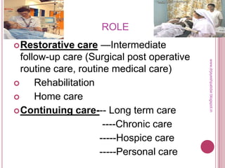 ROLE
Restorative care —Intermediate
follow-up care (Surgical post operative
routine care, routine medical care)
 Rehabilitation
 Home care
Continuing care--- Long term care
----Chronic care
-----Hospice care
-----Personal care
www.drjayeshpatidar.blogspot.in
 