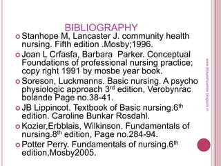BIBLIOGRAPHY
 Stanhope M, Lancaster J. community health
nursing. Fifth edition .Mosby;1996.
 Joan L Crfasfa, Barbara Parker. Conceptual
Foundations of professional nursing practice;
copy right 1991 by mosbe year book.
 Soreson, Luckmanns. Basic nursing. A psycho
physiologic approach 3rd edition, Verobynrac
bolande Page no.38-41.
 JB Lippincot. Textbook of Basic nursing.6th
edition. Caroline Bunkar Rosdahl.
 Kozier,Erbblais, Wilkinson. Fundamentals of
nursing.8th edition, Page no.284-94.
 Potter Perry. Fundamentals of nursing.6th
edition,Mosby2005.
www.drjayeshpatidar.blogspot.in
 