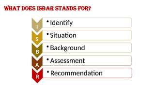 What does ISBAR stands for?
•Identify
•Situation
•Background
A
B
S
I
R
•Recommendation
•Assessment
 