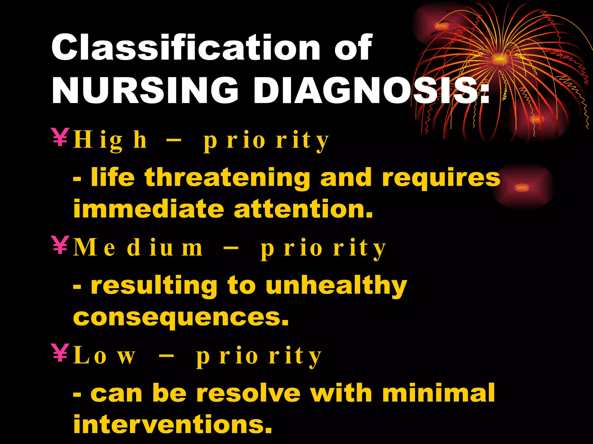 Classification of  NURSING DIAGNOSIS: High – priority - life threatening and requires immediate attention. Medium – priority - resulting to unhealthy consequences. Low – priority - can be resolve with minimal interventions. 