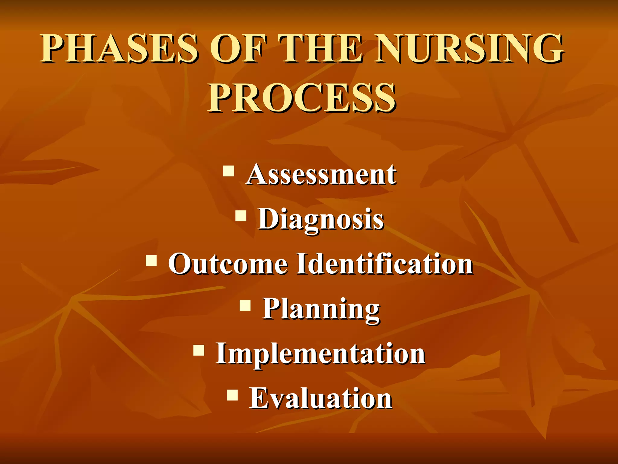 PHASES OF THE NURSING PROCESS Assessment Diagnosis Outcome Identification Planning Implementation Evaluation 
