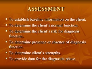 ASSESSMENT To establish baseline information on the client. To determine the client’s normal function. To determine the client’s risk for diagnosis function. To determine presence or absence of diagnosis function. To determine client’s strengths. To provide data for the diagnostic phase. 