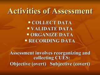 Activities of Assessment COLLECT DATA VALIDATE DATA ORGANIZE DATA RECORDING DATA Assessment involves reorganizing and collecting CUES: Objective (overt)  Subjective (covert) 