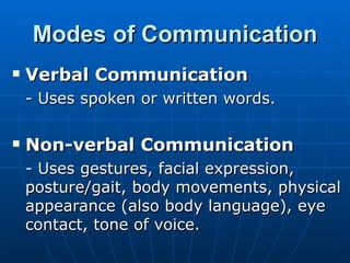 Modes of Communication Verbal Communication   - Uses spoken or written words. Non-verbal Communication   - Uses gestures, facial expression, posture/gait, body movements, physical appearance (also body language), eye contact, tone of voice. 