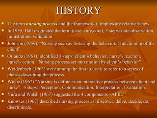HISTORY The term  nursing process  and the framework it implies are relatively new.  In 1955, Hall originated the term (care, cure,core), 3 steps: note observation, ministration, validation Johnson (1959), “Nursing seen as fostering the behavioral functioning of the client”. Orlando (1961), identified 3 steps: client’s behavior, nurse’s reaction, nurse’s action. “Nursing process set into motion by client’s behavior” Weidenbach (1963) were among the first to use it to refer to a series of phases describing the process. Wiche (1967) “Nursing is define as an interactive process between client and nurse”.  4 steps: Perception, Communication, Interpretation, Evaluation.  Yura and Walsh (1967) suggested the 4 components –APIE. Knowles (1967) described nursing process as: discover, delve, decide, do, discriminate. 