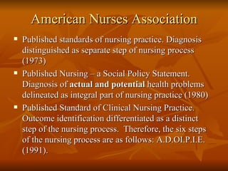 American Nurses Association Published standards of nursing practice. Diagnosis distinguished as separate step of nursing process (1973) Published Nursing – a Social Policy Statement.  Diagnosis of  actual and potential  health problems delineated as integral part of nursing practice (1980) Published Standard of Clinical Nursing Practice.  Outcome identification differentiated as a distinct step of the nursing process.  Therefore, the six steps of the nursing process are as follows: A.D.OI.P.I.E. (1991). 