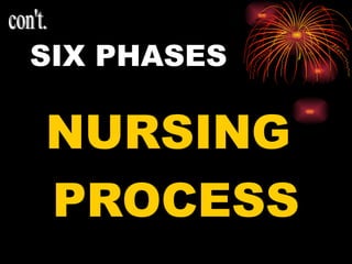 SIX PHASES NURSING  PROCESS con't. 