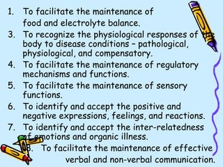 To facilitate the maintenance of  food and electrolyte balance. To recognize the physiological responses of the body to disease conditions – pathological, physiological, and compensatory. To facilitate the maintenance of regulatory mechanisms and functions. To facilitate the maintenance of sensory functions. To identify and accept the positive and negative expressions, feelings, and reactions. To identify and accept the inter-relatedness of emotions and organic illness. To facilitate the maintenance of effective  verbal and non-verbal communication. 