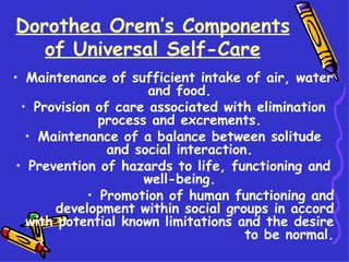 Dorothea Orem’s Components of Universal Self-Care Maintenance of sufficient intake of air, water and food. Provision of care associated with elimination process and excrements. Maintenance of a balance between solitude and social interaction. Prevention of hazards to life, functioning and well-being. Promotion of human functioning and development within social groups in accord with potential known limitations and the desire to be normal. 