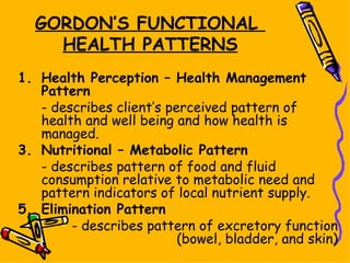 GORDON’S FUNCTIONAL  HEALTH PATTERNS Health Perception – Health Management Pattern - describes client’s perceived pattern of health and well being and how health is managed. Nutritional – Metabolic Pattern - describes pattern of food and fluid consumption relative to metabolic need and pattern indicators of local nutrient supply. Elimination Pattern - describes pattern of excretory function (bowel, bladder, and skin) 