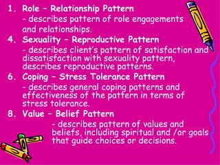 Role – Relationship Pattern - describes pattern of role engagements  and relationships. Sexuality – Reproductive Pattern - describes client’s pattern of satisfaction and dissatisfaction with sexuality pattern, describes reproductive patterns. Coping – Stress Tolerance Pattern - describes general coping patterns and effectiveness of the pattern in terms of stress tolerance. Value – Belief Pattern - describes pattern of values and  beliefs, including spiritual and /or goals  that guide choices or decisions. 