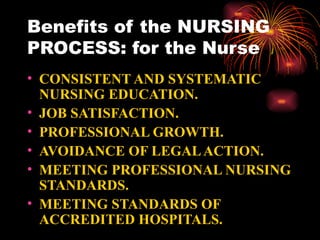 Benefits of the NURSING PROCESS: for the Nurse CONSISTENT AND SYSTEMATIC NURSING EDUCATION. JOB SATISFACTION. PROFESSIONAL GROWTH. AVOIDANCE OF LEGAL ACTION. MEETING PROFESSIONAL NURSING STANDARDS. MEETING STANDARDS OF ACCREDITED HOSPITALS. 