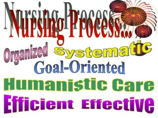 Nursing Process... Organized Systematic Goal-Oriented Humanistic Care Efficient  Effective 