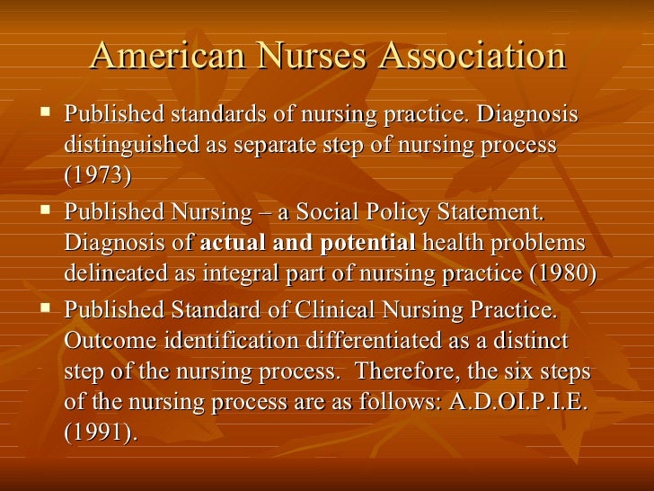 Nursing Process