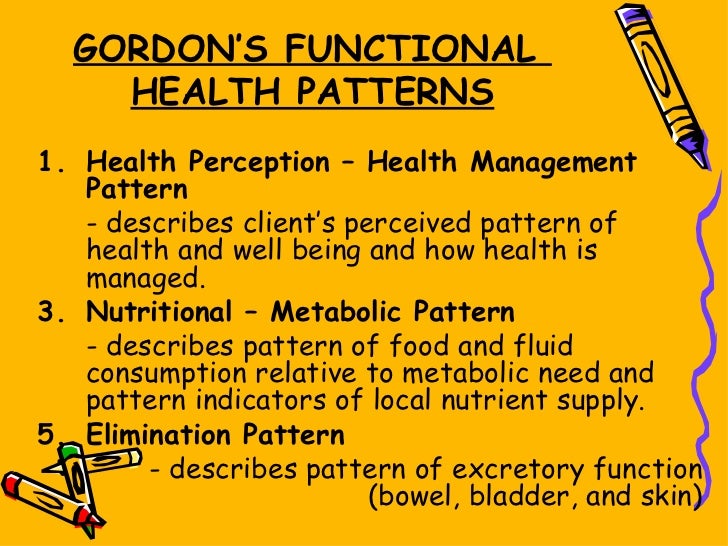 gordon s health patterns barca fontanacountryinn com gordon s health patterns