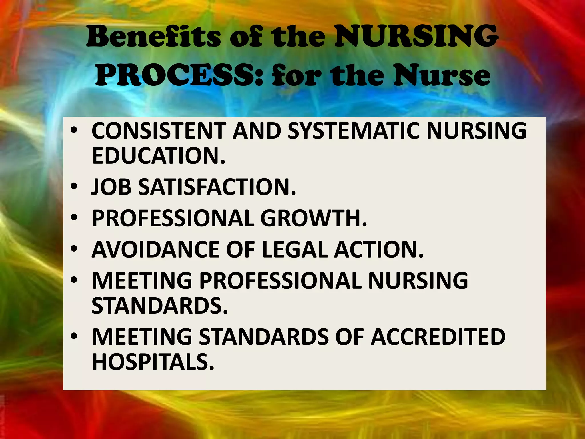 DOCUMENTING  DATARecord in permanent record ASAP