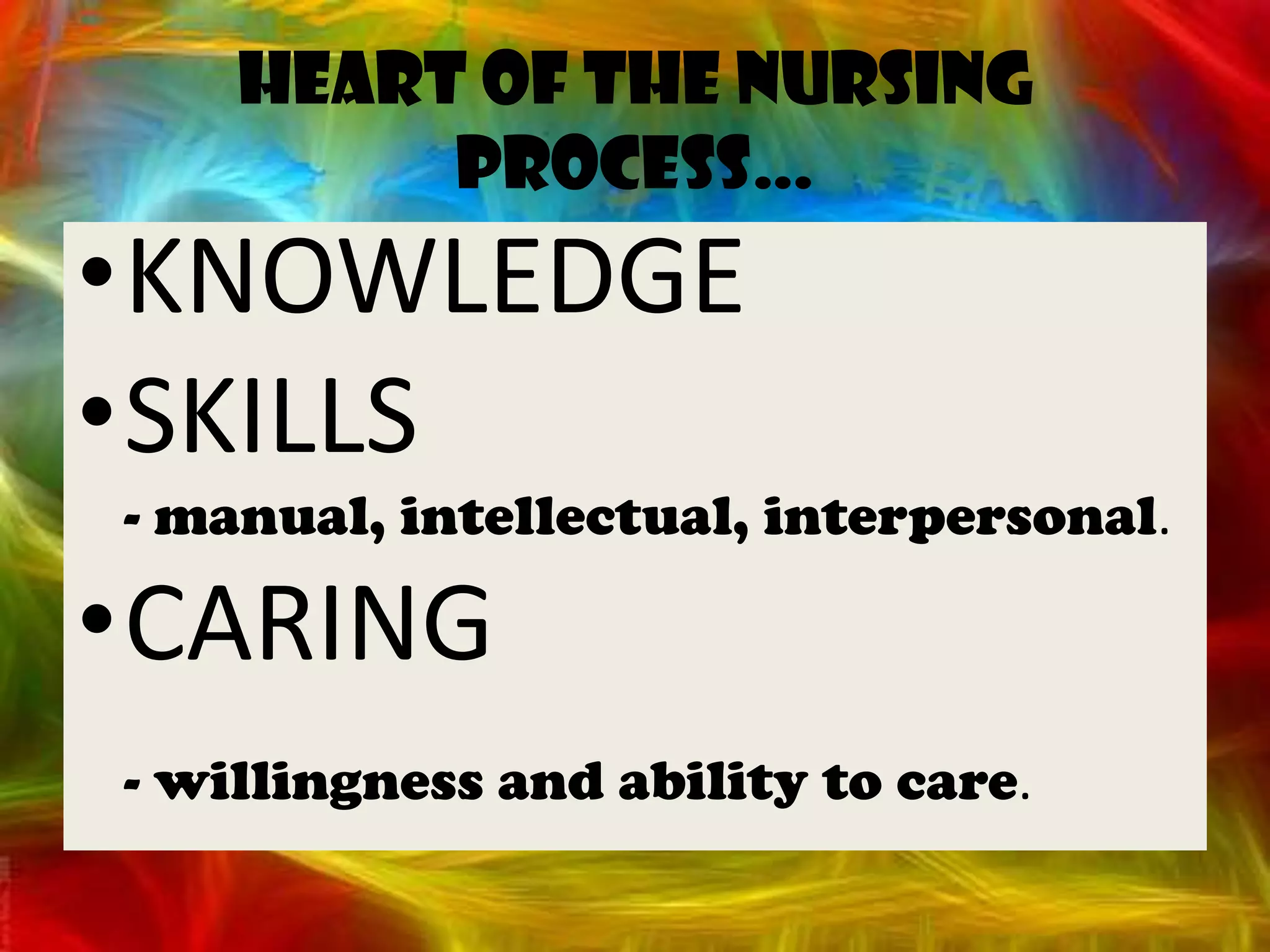 Use patient’s own words in subjective data – enclose in “ ___” (quotation marks)