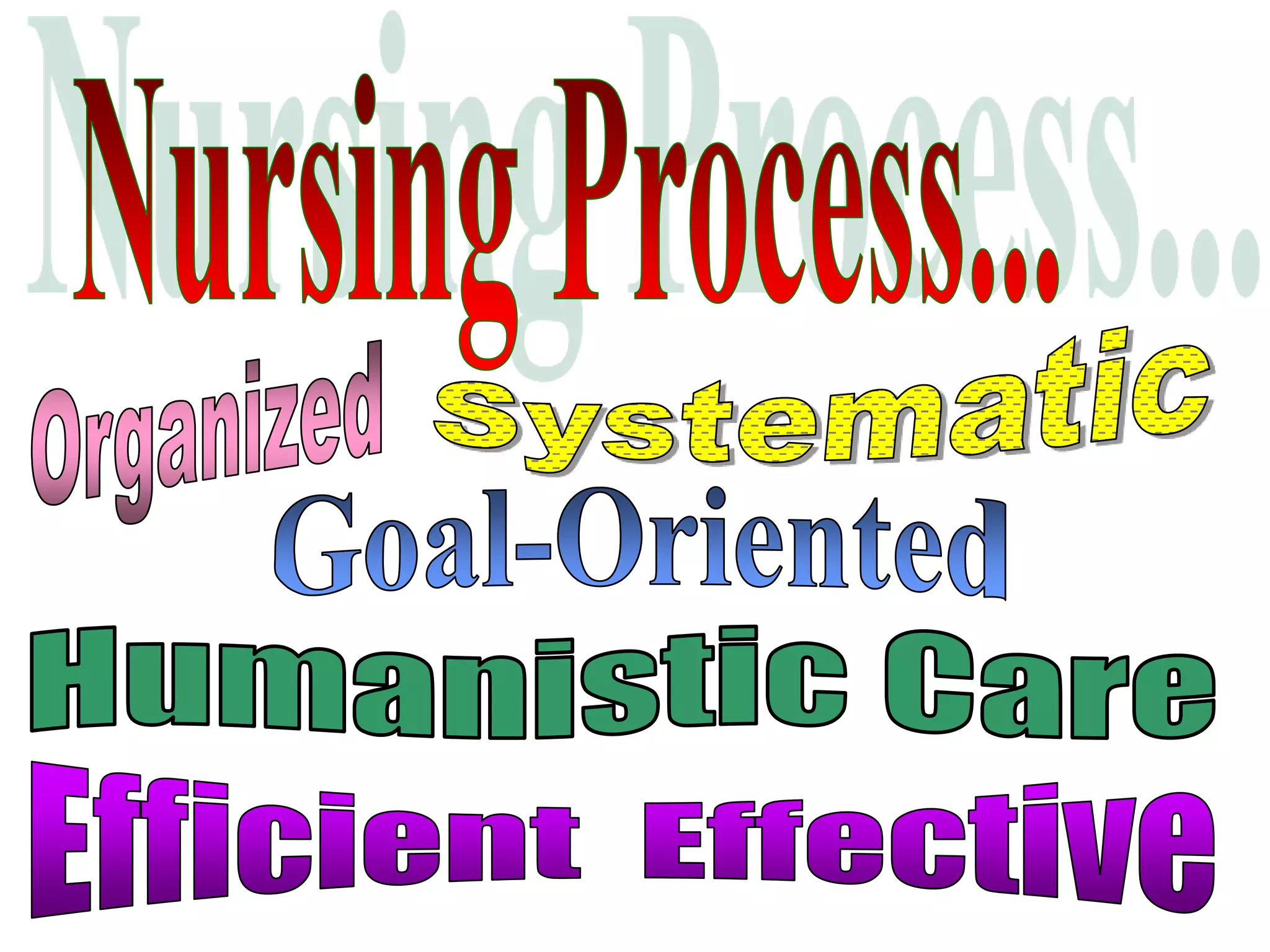 Nursing Process...SystematicOrganizedGoal-OrientedHumanistic CareEfficient  Effective