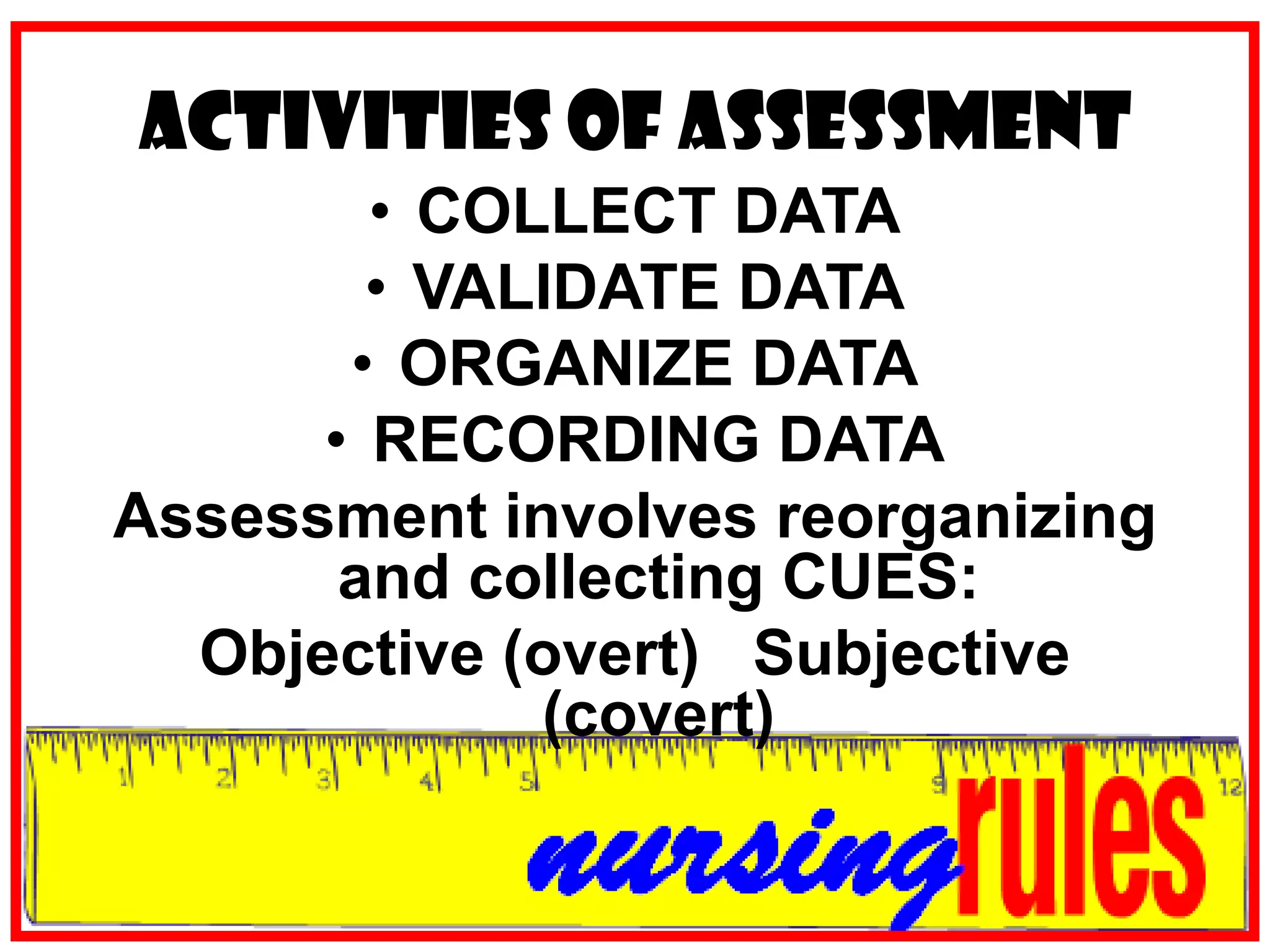 Activities of AssessmentCOLLECT DATAVALIDATE DATAORGANIZE DATARECORDING DATAAssessment involves reorganizing and collecting CUES:Objective (overt)   Subjective (covert)