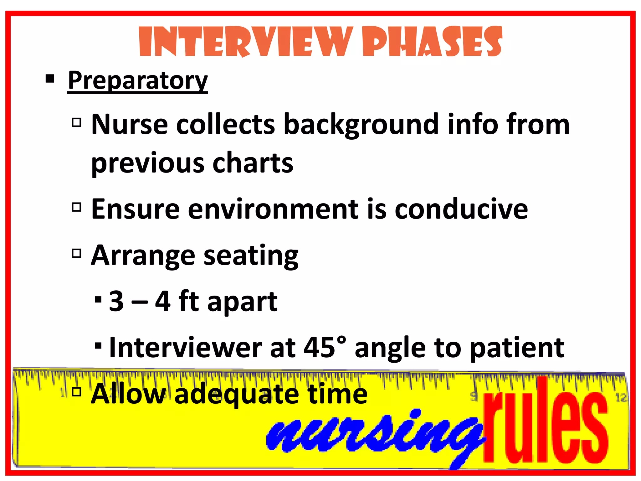 RelevantData collection methodsOBSERVATIONINTERVIEWING PHYSICAL ASSESSMENT