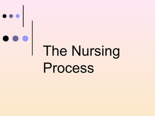 The Nursing
Process
 