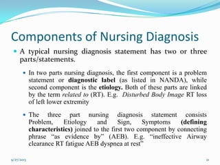 Components of Nursing Diagnosis
 A typical nursing diagnosis statement has two or three
parts/statements.
 In two parts nursing diagnosis, the first component is a problem
statement or diagnostic label (as listed in NANDA), while
second component is the etiology. Both of these parts are linked
by the term related to (RT). E.g. Disturbed Body Image RT loss
of left lower extremity
 The three part nursing diagnosis statement consists
Problem, Etiology and Sign, Symptoms (defining
characteristics) joined to the first two component by connecting
phrase “as evidence by” (AEB). E.g. “ineffective Airway
clearance RT fatigue AEB dyspnea at rest”
9/27/2013 21
 