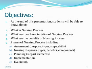 Objectives:
1. At the end of this presentation, students will be able to
know about:
2. What is Nursing Process
3. What are the characteristics of Nursing Process
4. What are the benefits of Nursing Process
5. Phases of Nursing Process including:
a) Assessment (purpose, types, steps, skills)
b) Nursing diagnosis (types, benefits, components)
c) Planning (steps & elements)
d) Implementation
e) Evaluation
9/27/2013 3
 