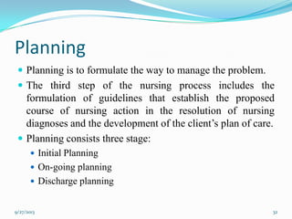 Planning
 Planning is to formulate the way to manage the problem.
 The third step of the nursing process includes the
formulation of guidelines that establish the proposed
course of nursing action in the resolution of nursing
diagnoses and the development of the client’s plan of care.
 Planning consists three stage:
 Initial Planning
 On-going planning
 Discharge planning
9/27/2013 32
 
